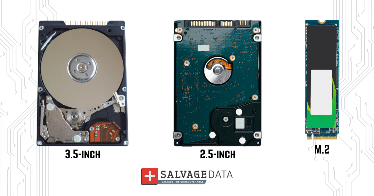 Hard drive form factors compared showing 3.5-inch, 2.5-inch, and M.2 drive sizes