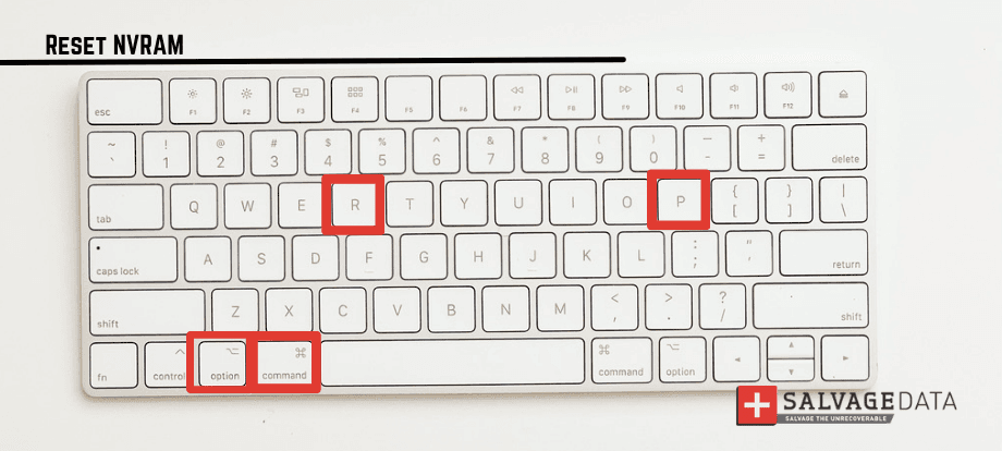 the images shows a Mac keyboard with the Option (⌥), Command (⌘), P, and R  combination highlighted