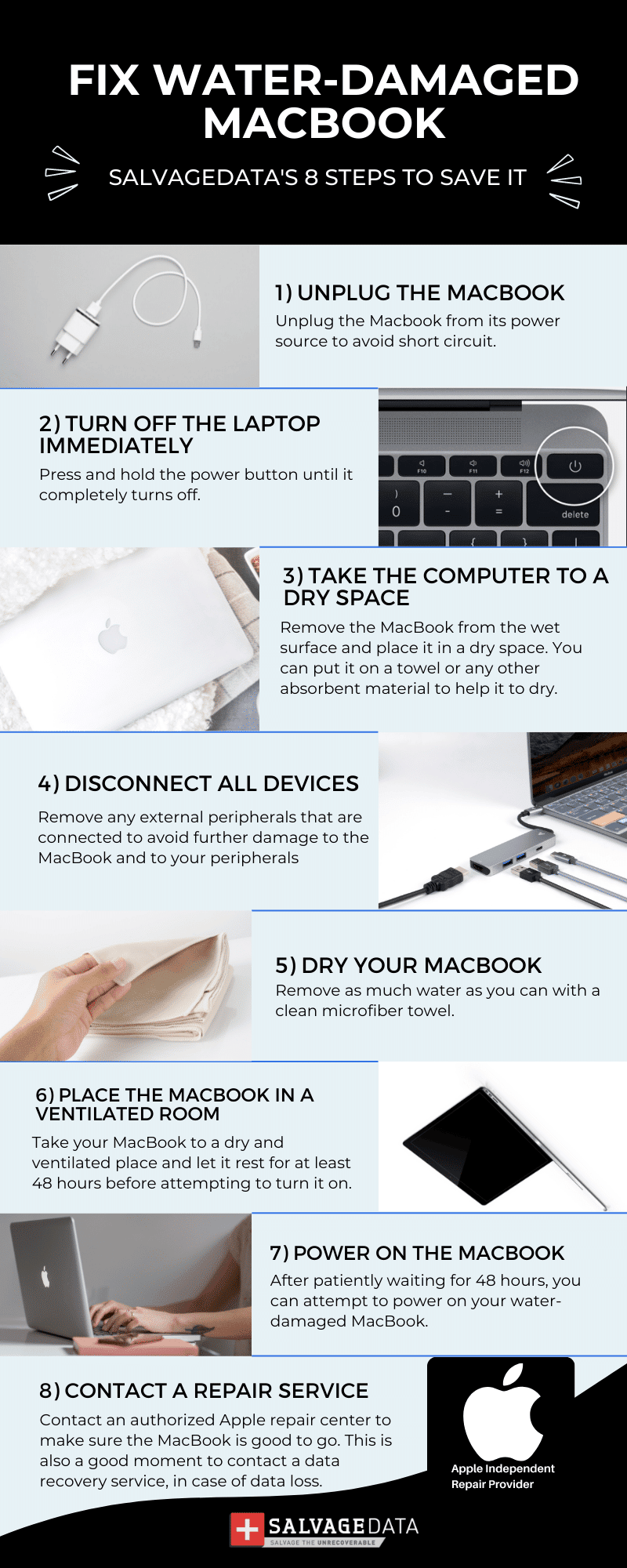 8 steps to repair water damaged MacBook