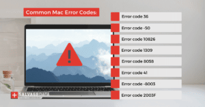 macOS error codes list and how to fix
