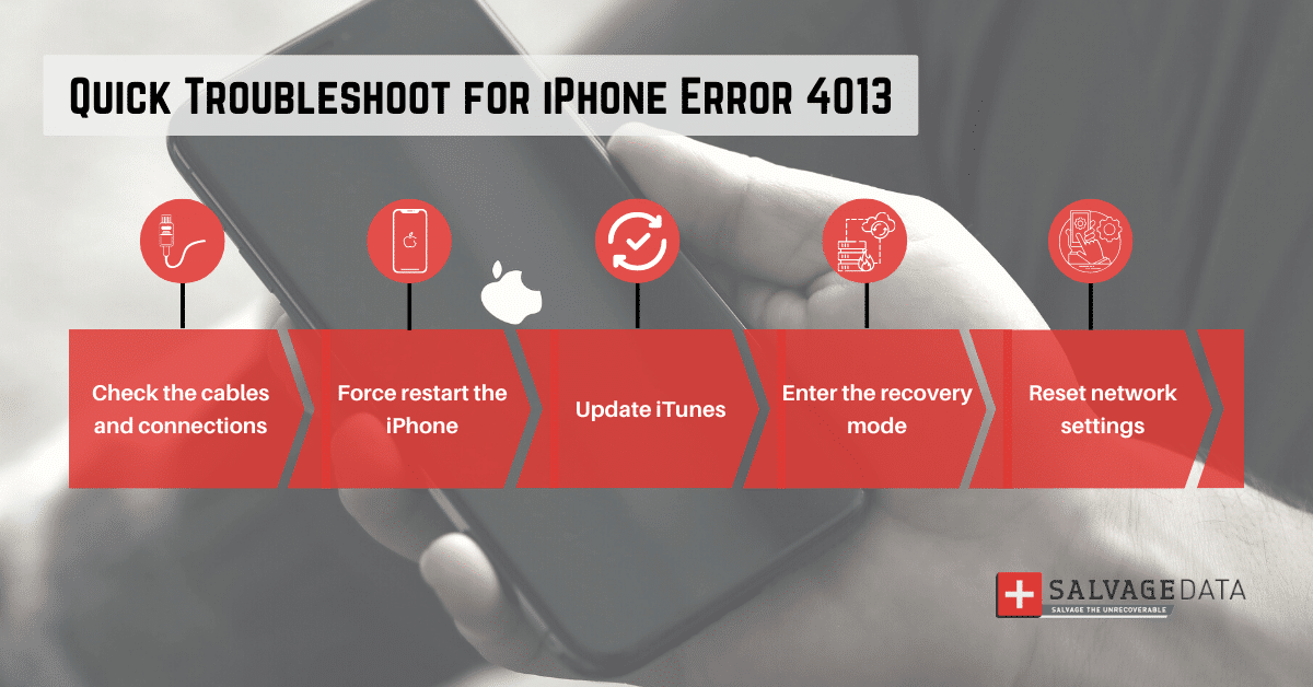 How to fix iPhone error code 4013